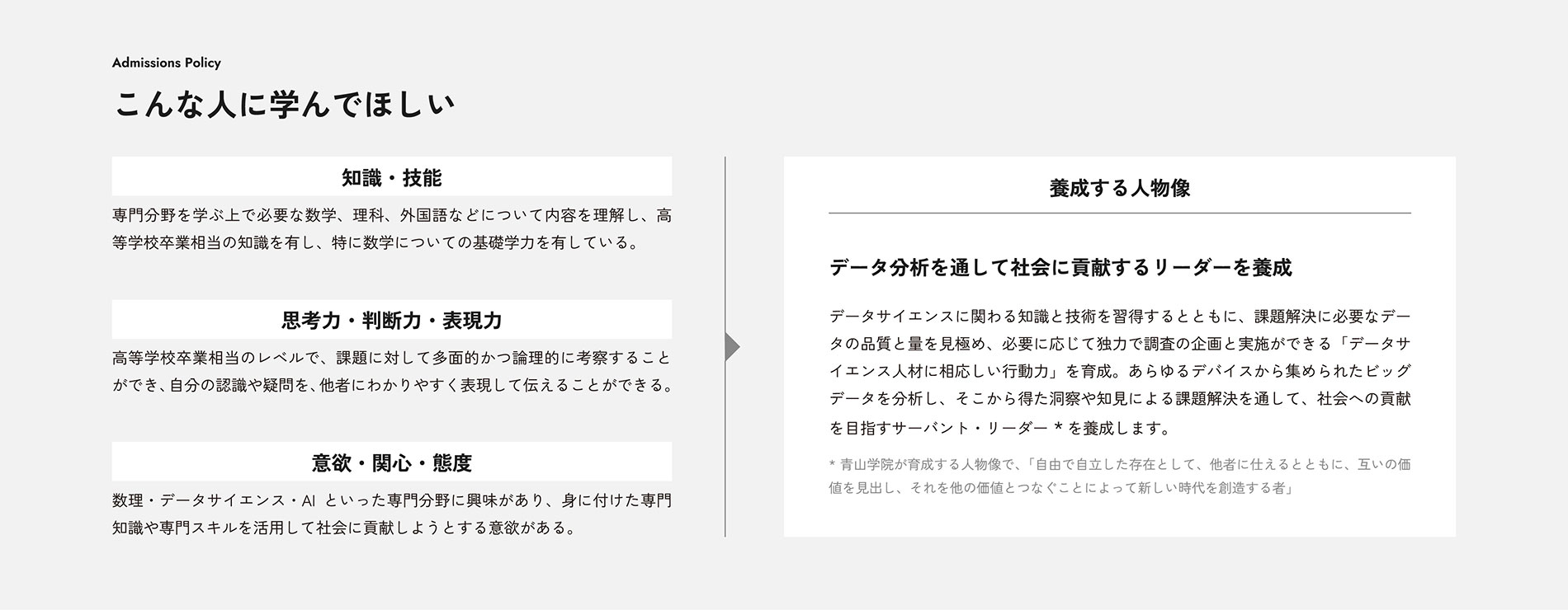 こんな人に学んでほしい